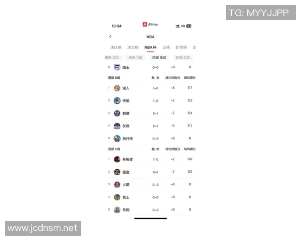 湖人队近期比赛实力逐渐显露，球迷拭目以待