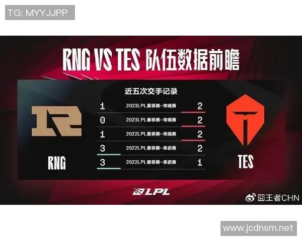 赛后分析：TES与RNG对决中选手个人能力的深度剖析与比较